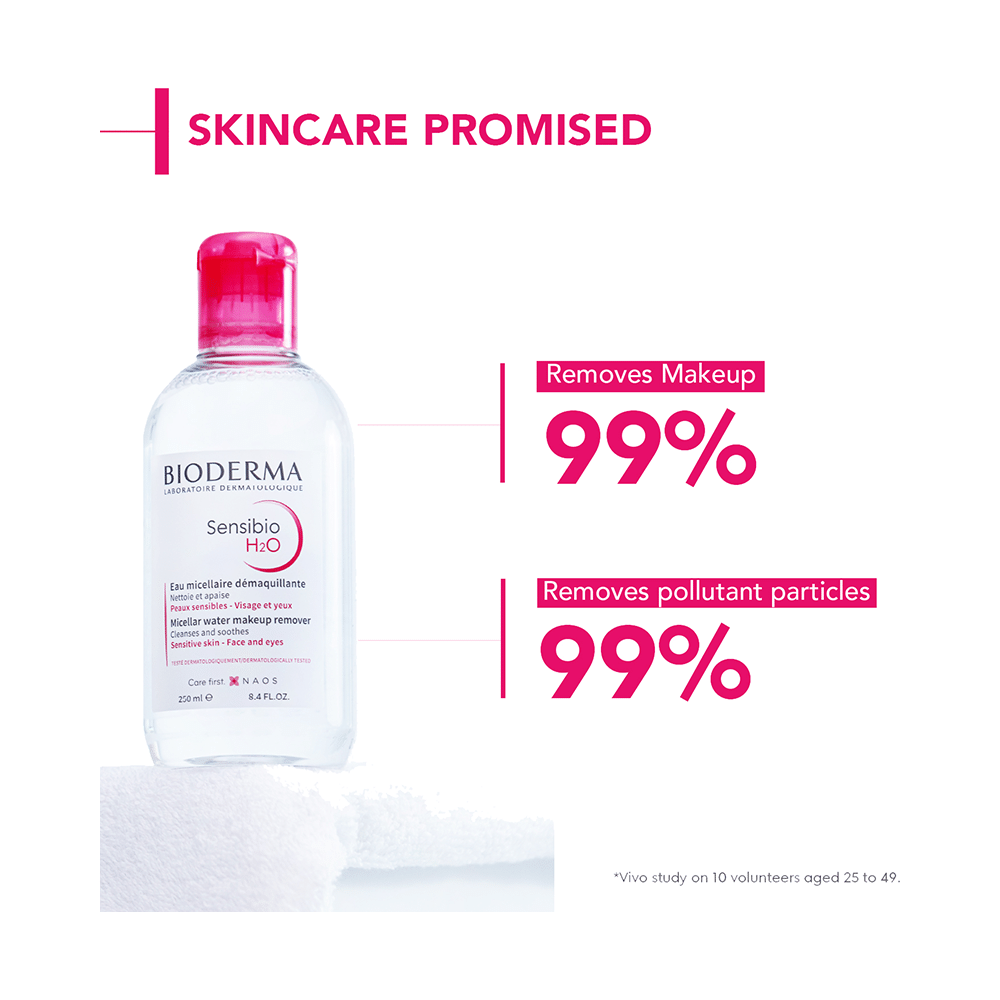Bioderma Sensibio H2O Make-up Removing Micellar Water & Cleanser | For Sensitive Skin - Image 8