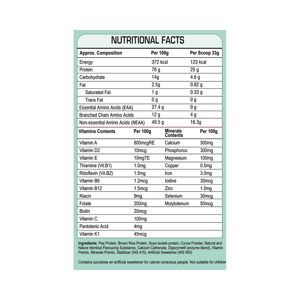 Healthy You Plant Protein Powder Chocolate Caramel - Image 5