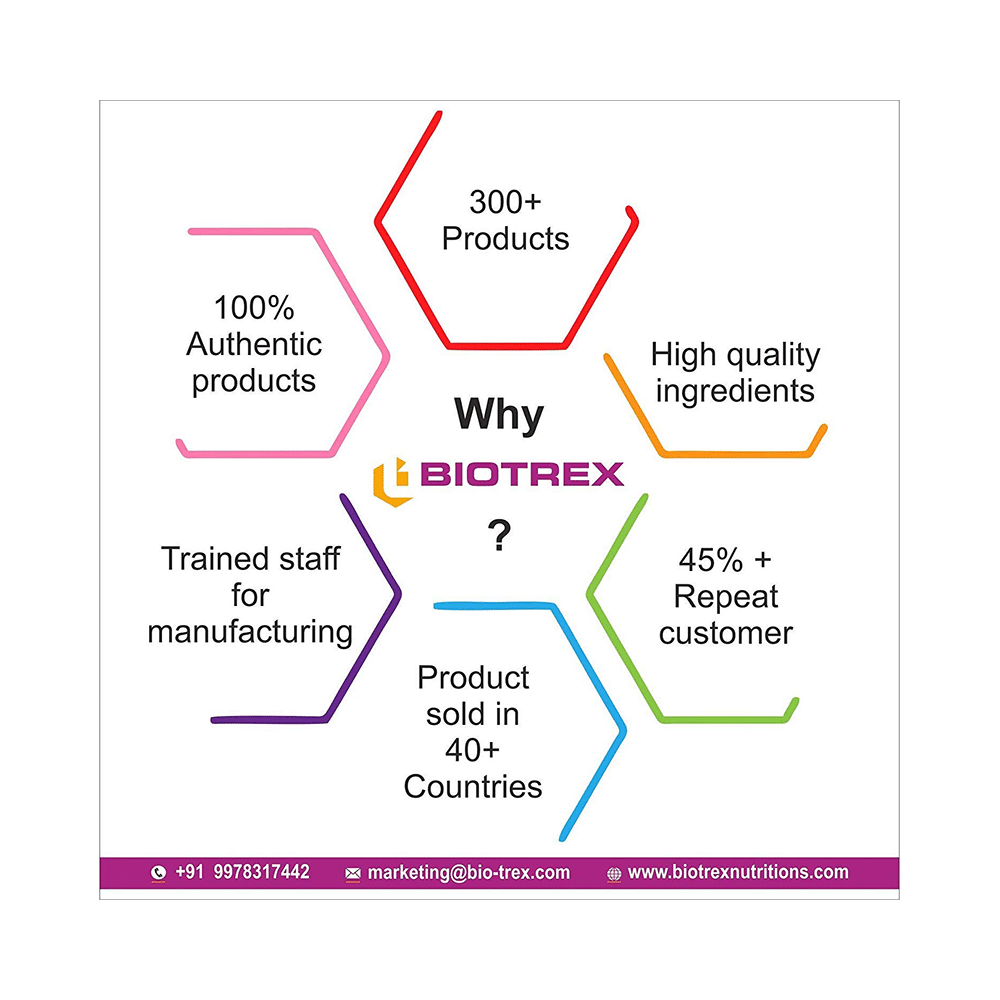 Biotrex Papaya Skin Whitening Soap - Image 2