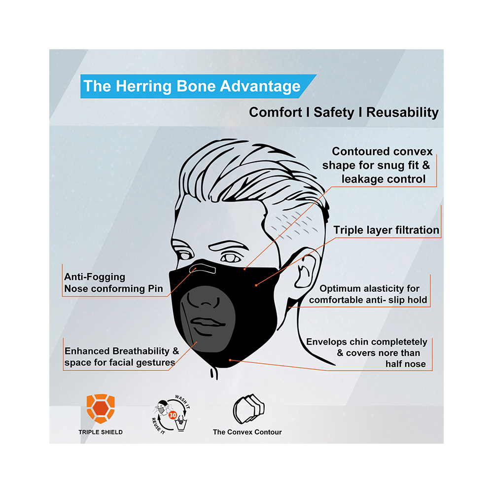 Lioncrown Herring N95 Reusable Washable Outdoor Face Mask Grey Orange - Image 4