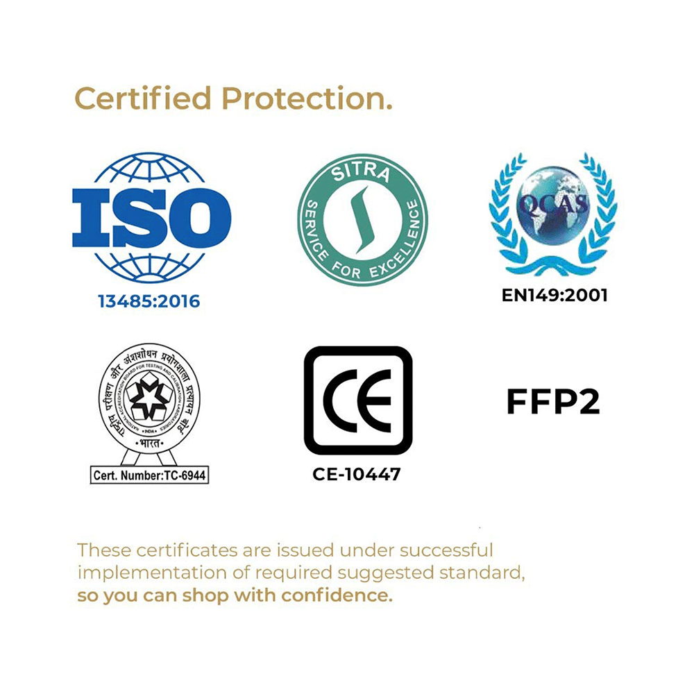 Lioncrown Herring N95 Reusable Washable Outdoor Face Mask Grey Orange - Image 7