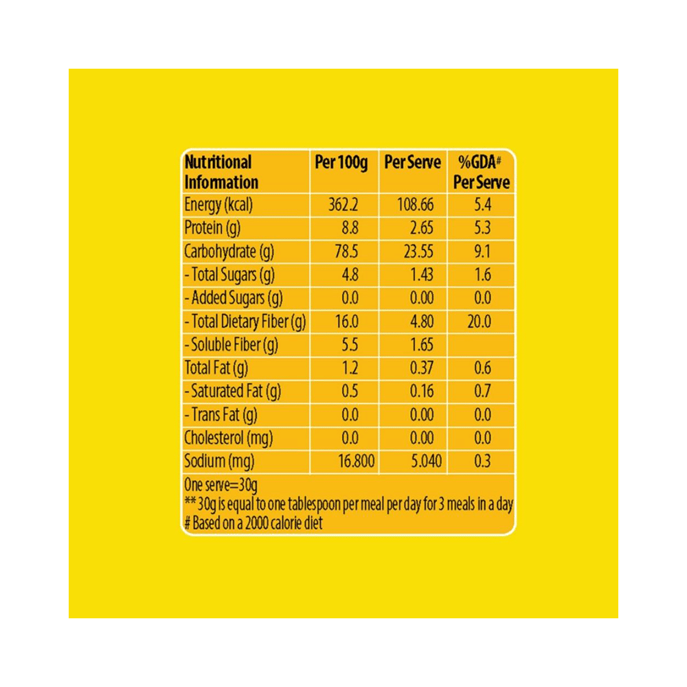 Jack Fruit 365 Green Jackfruit Flour (200 gm Each) | Controls Blood Sugar - Image 6