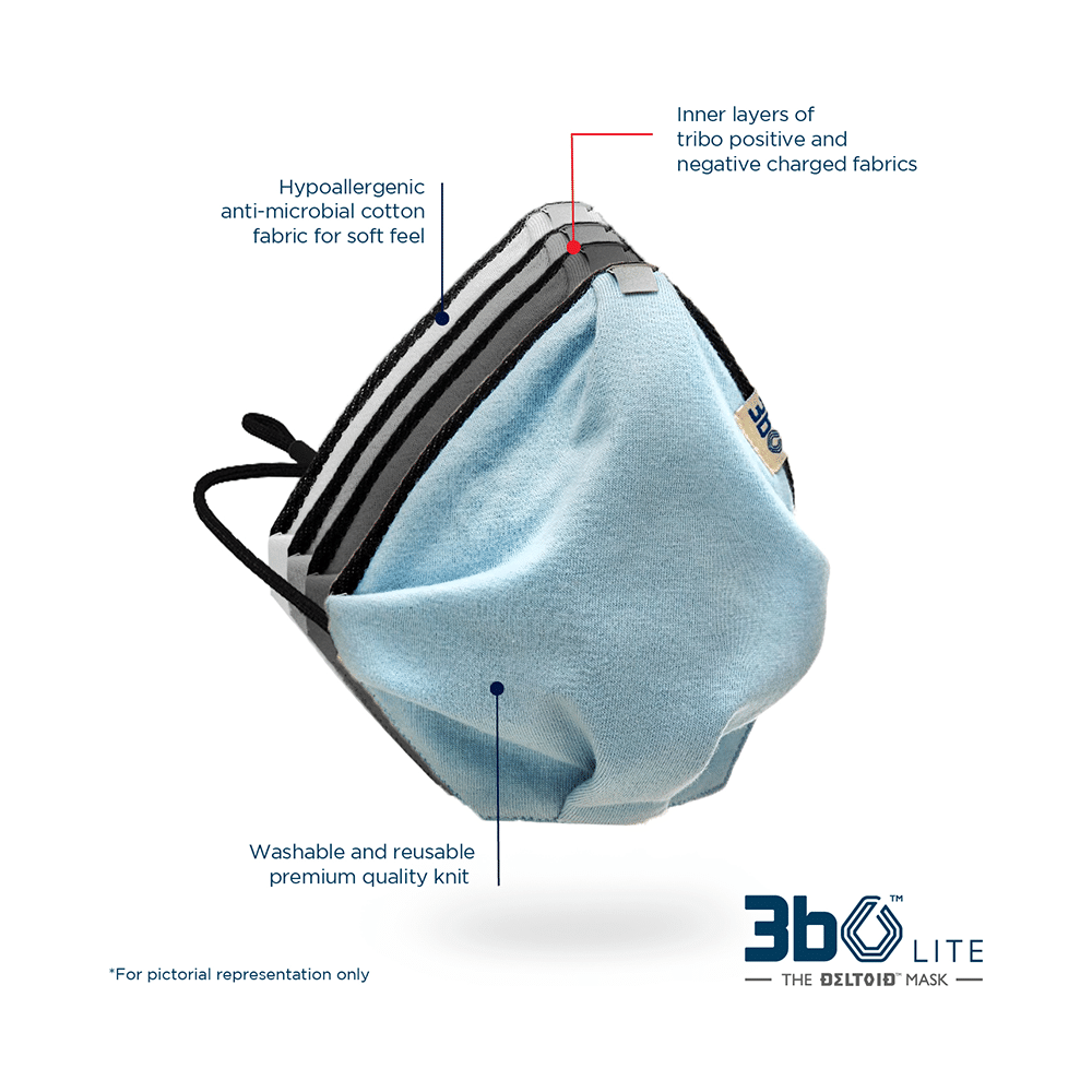 3bo XL Black Deltoid Lite Face Mask with Knit Fabric - Image 4