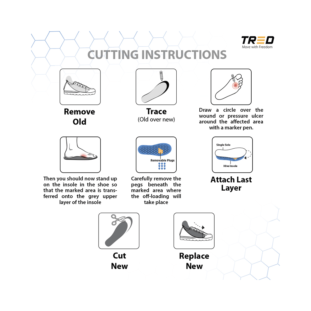 Tred Hive Diabetic Insoles for Shoes for Offloading Pressure XL - Image 2