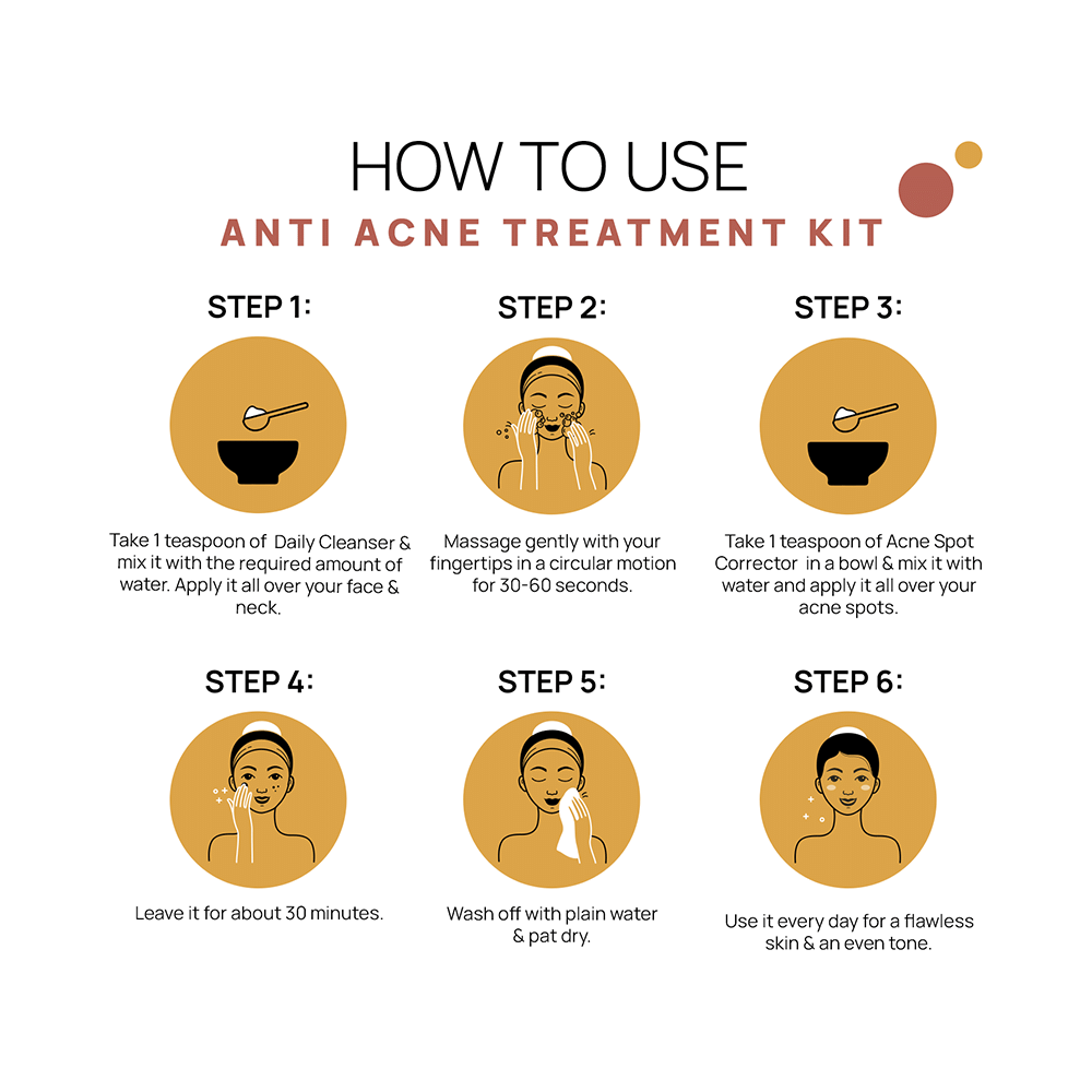 The Tribe Concepts Anti Acne Treatment Kit (150gm Each) - Image 3