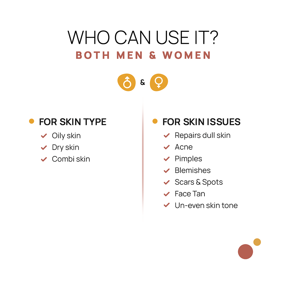 The Tribe Concepts Anti Acne Treatment Kit (150gm Each) - Image 2