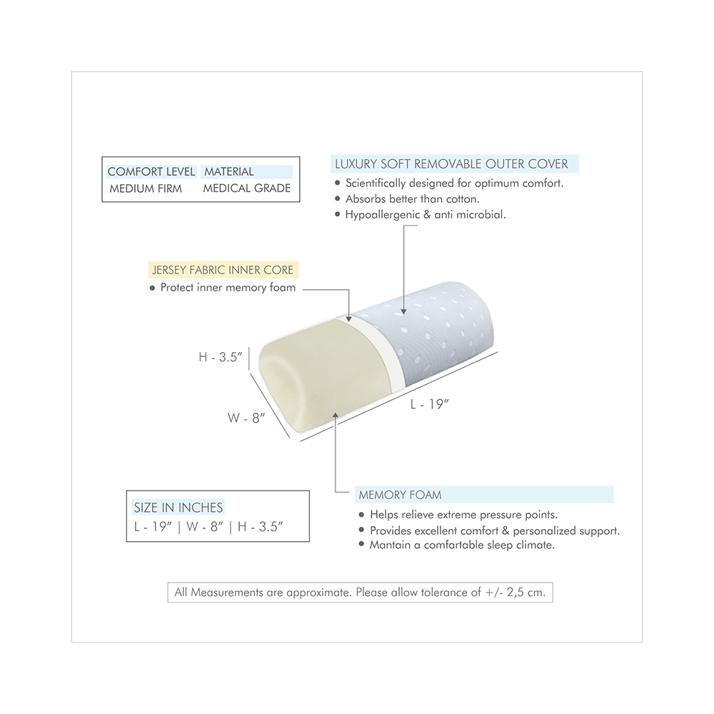The White Willow Orthopedic Soft Memory Foam Half Moon Pillow Blue - Image 3