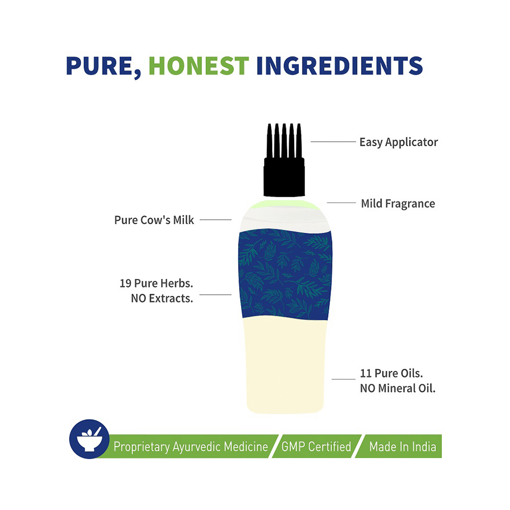 Sesa Ayurvedic Hair Vitaliser for Men - Image 7