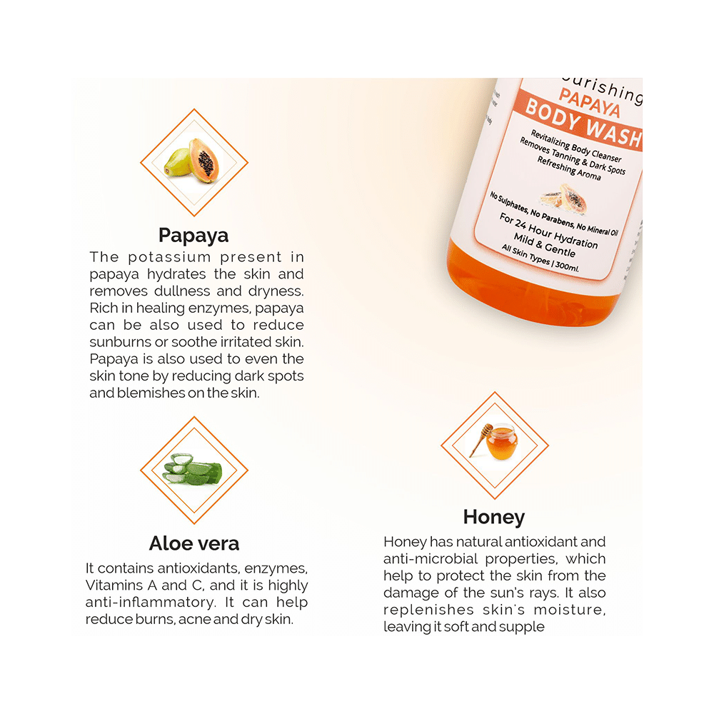 Globus Naturals Papaya Body Wash - Image 2