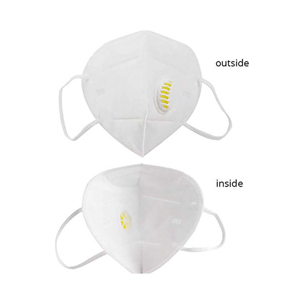 Dominion Care KN95 Anti Pollution Face Mask with Breathing Valve - Image 4
