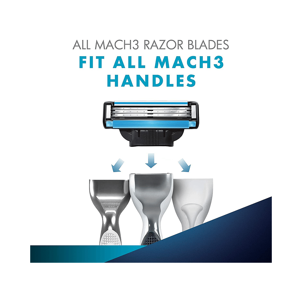 Gillette Mach 3 Shaving Razor Blades Turbo - Image 6