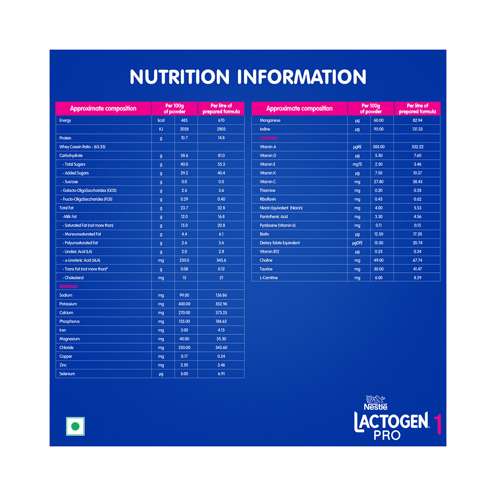 Nestle Lactogen Pro 1, Infant Formula Up To 6 Months With Probiotic And Prebiotics Refill - Image 6