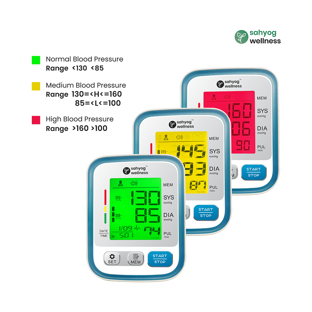 Sahyog Wellness Arm Style Digital Blood Pressure Monitor with 3 Colour Display - Image 3