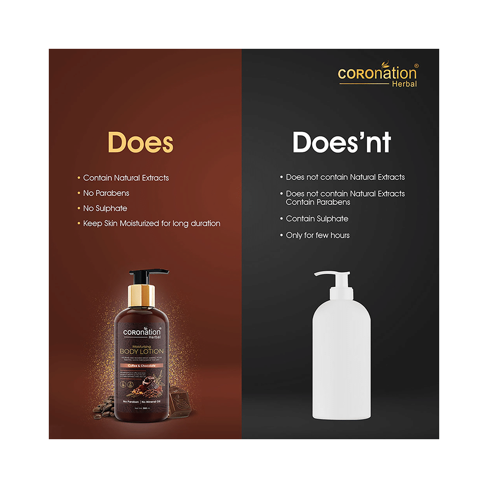 Coronation Herbal Coffee and Chocolate Moisturising Body Lotion (300ml Each) - Image 4
