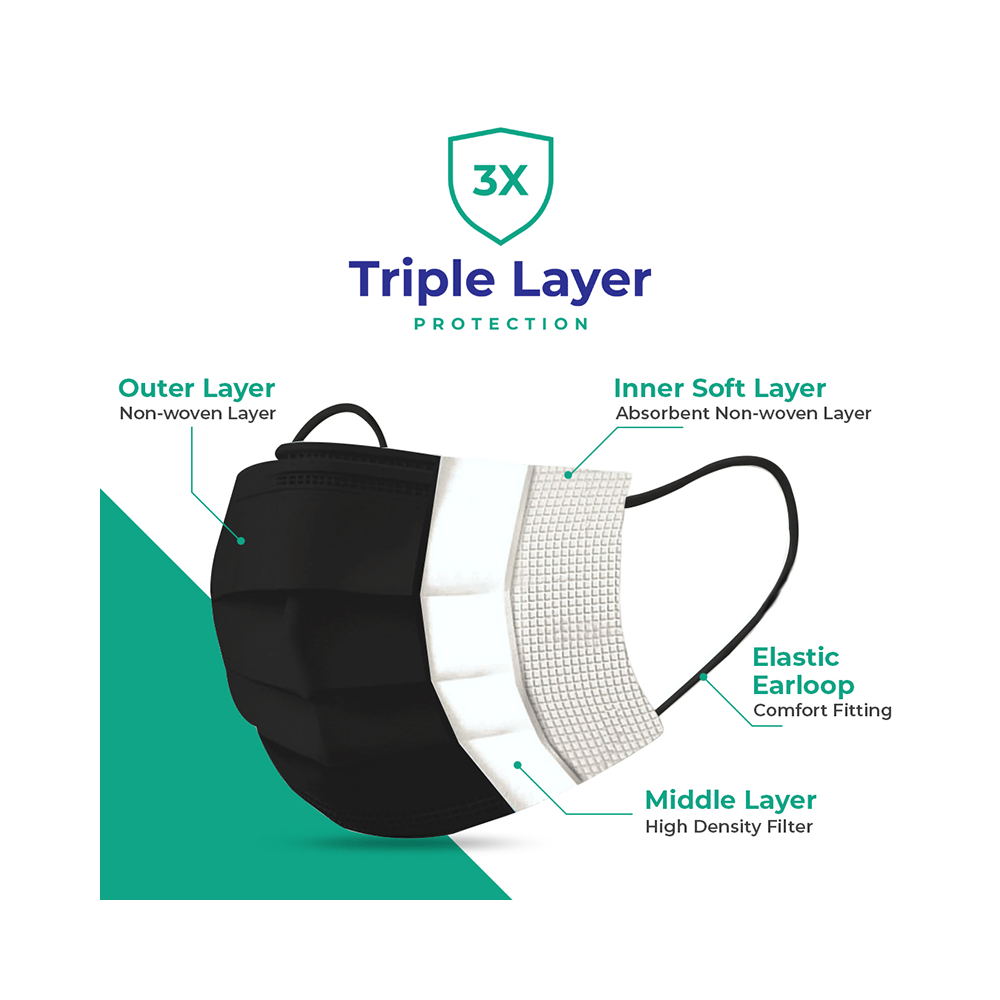 Care View CV2992 Sitra Approved 3 Ply Colored Disposable Surgical Mask with Built in Metal Nose Pin and 1 Melt Blown Layer (50 Each) Black - Image 2