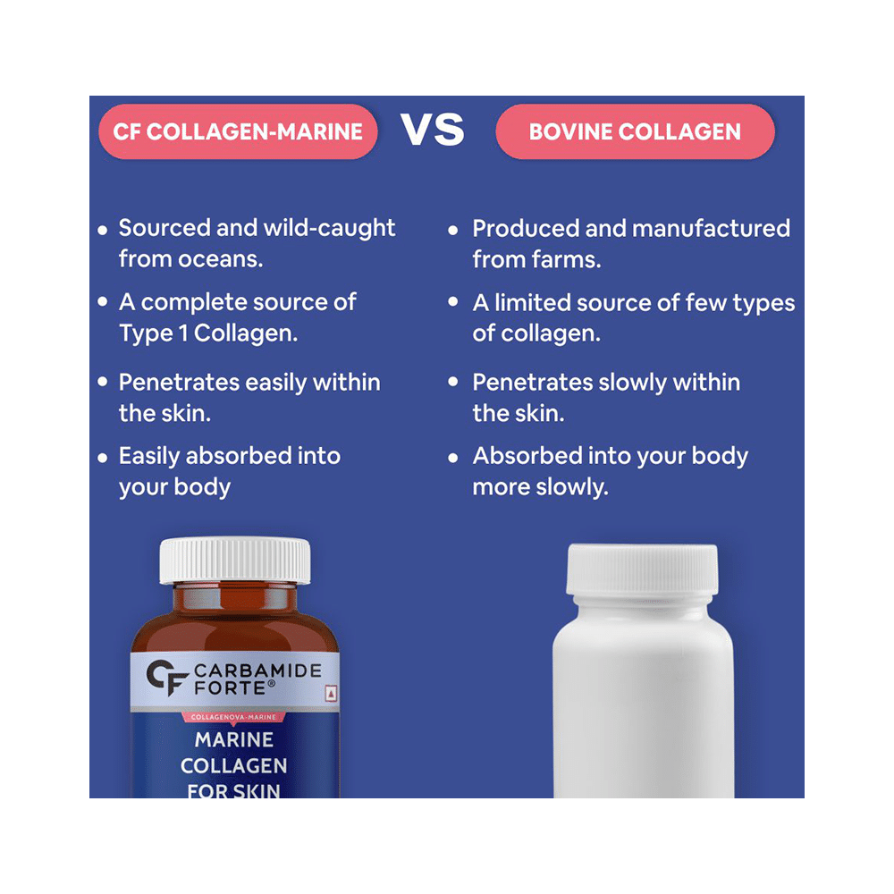 Carbamide Forte Marine Collagen Tablet for Skin - Image 9
