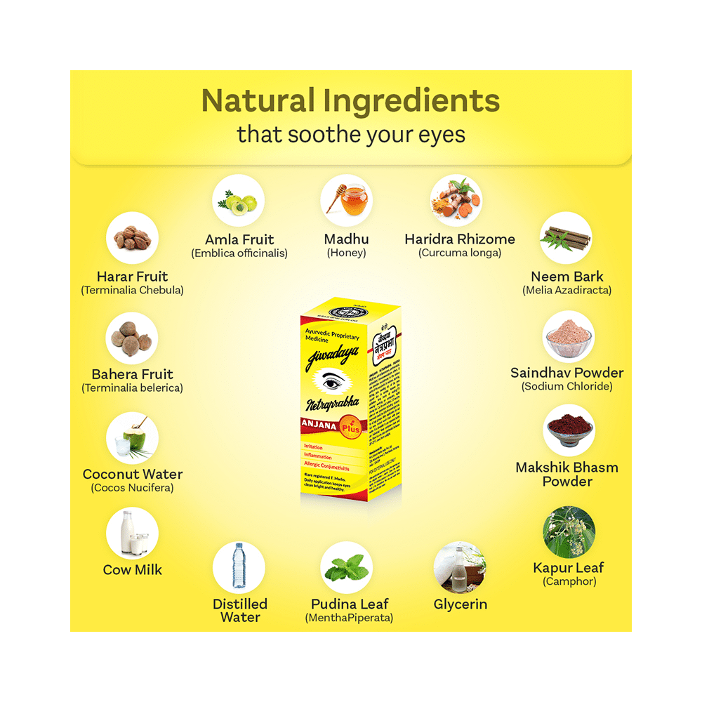 Jiwadaya Netraprabha Anjana Plus Eye Drop (5ml Each) - Image 2