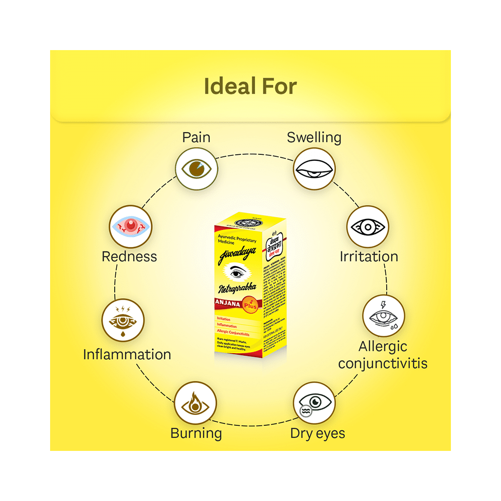 Jiwadaya Netraprabha Anjana Plus Eye Drop (5ml Each) - Image 3