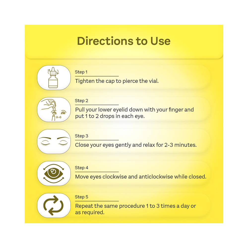 Jiwadaya Netraprabha Anjana Plus Eye Drop (5ml Each) - Image 5