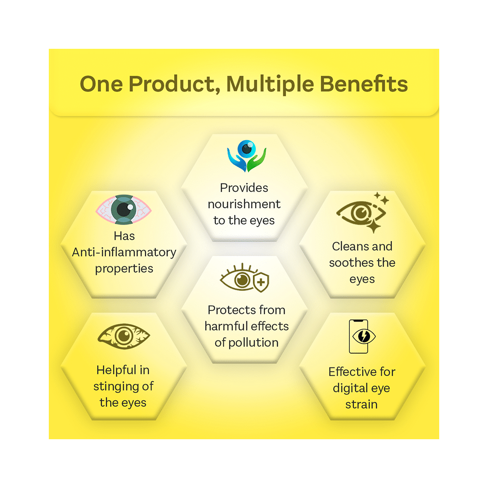 Jiwadaya Netraprabha Anjana Plus Eye Drop (5ml Each) - Image 4