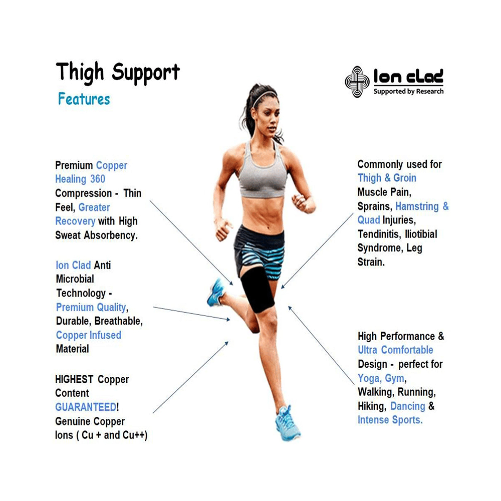 Ion Clad Copper Compression Adjustable Thigh Sleeve Pain Relief & Sports Recovery Brace XL - Image 2