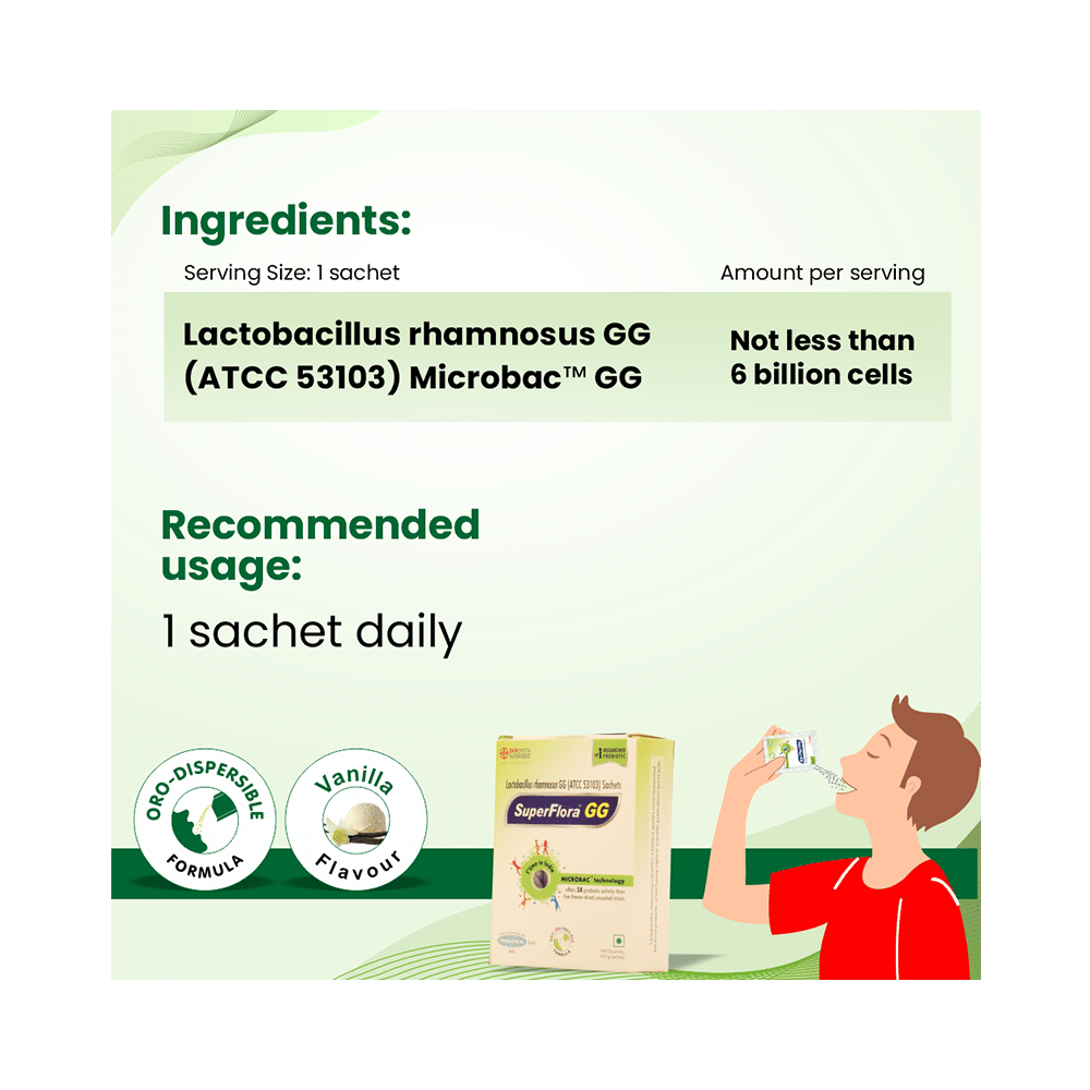 Superflora GG Sachet (1gm Each) - Image 5
