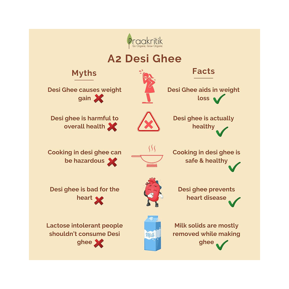 Praakritik Desi Gir Cow's A2 Vedic Churned Ghee | Lactose Free - Image 13