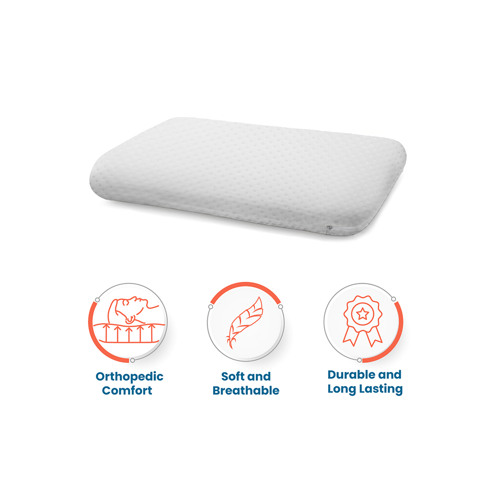 Sleepsia  Memory Foam Orthopedic Ultra-Slim Pillow  White - Image 5
