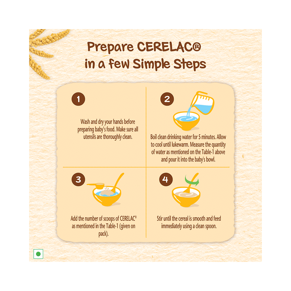 Cerelac Wheat Apple Cherry (8 To 24m) - Image 6