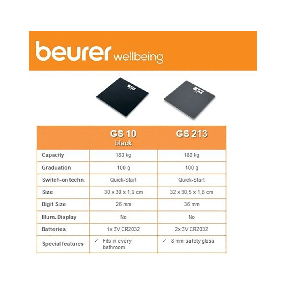 Beurer GS 10 Glass Bathroom/Weighing Scale Black - Image 6