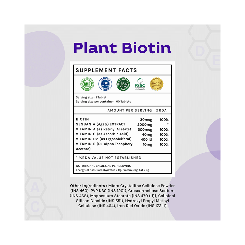 Unifit Combo Pack of Omega 3 Fish Oil Softgel Capsule & Plant Biotin Tablet (60 Each) - Image 7