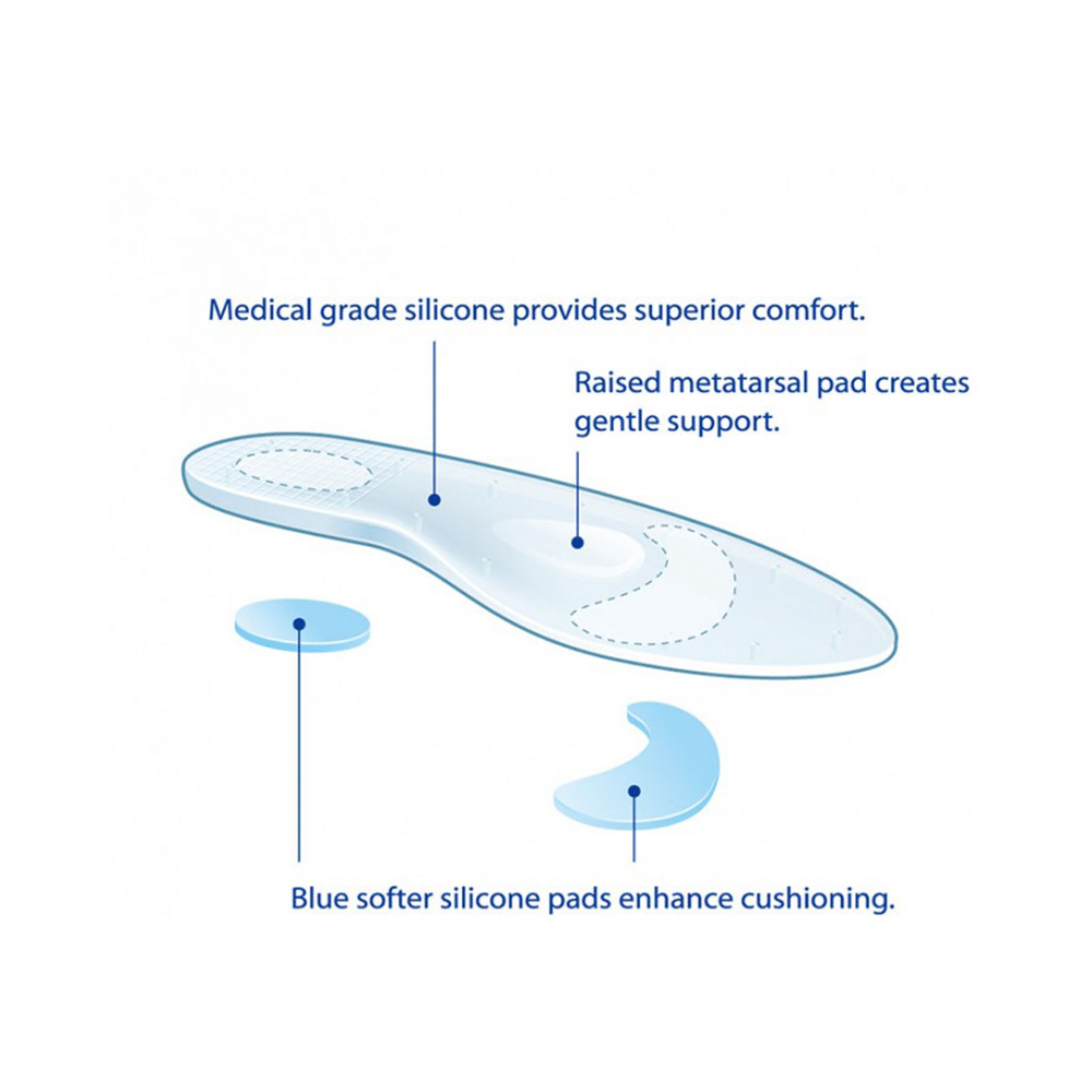 LP #323 Silicone Full Insoles (Size D) Pair - Image 2