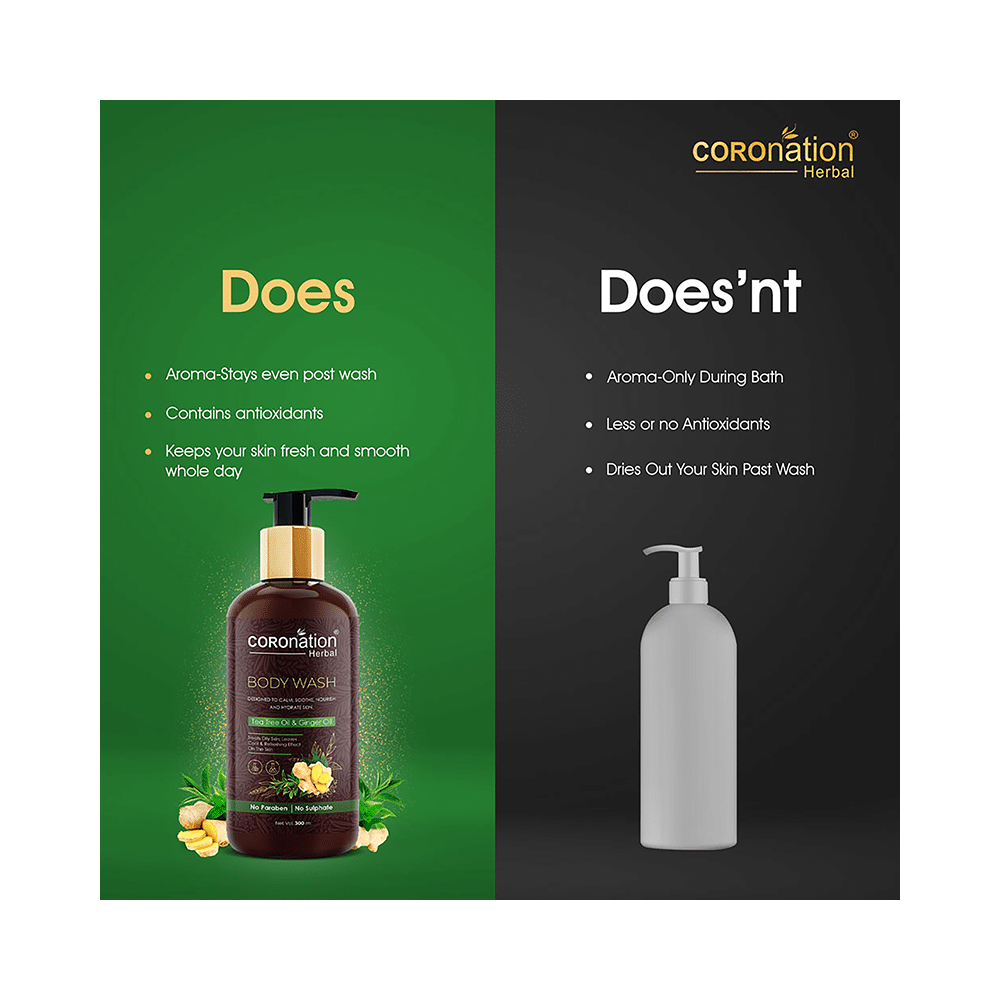 Coronation Herbal Tea Tree and Ginger Oil Body Wash (300ml Each) - Image 4