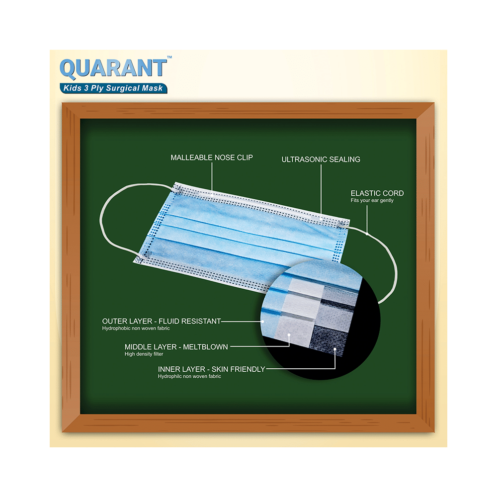 Quarant Kids 3 Ply Surgical Mask (50 Each) Blue - Image 3