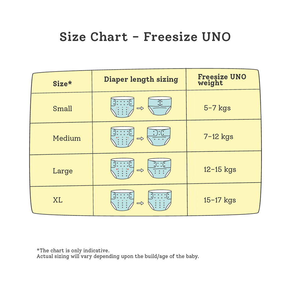 Superbottoms UNO Washable & Reusable Adjustable Cloth Diaper with Dry Feel Pads Set Free Size Periwinkle - Image 7