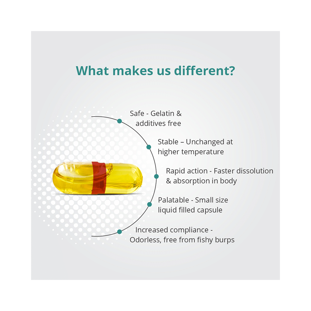 Punh Veg Omega 3 Capsules with Veg Pure DHA 200 mg | Algae Oil | For Immunity, joints, Brain & Heart Health (30 Each) - Image 4