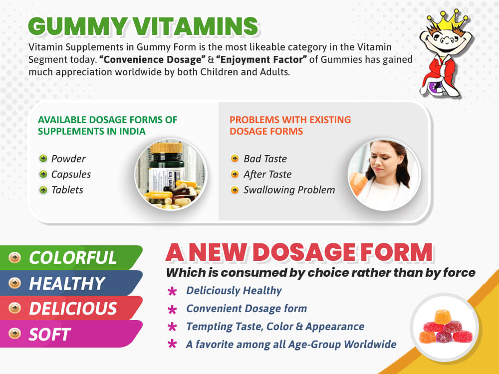 Gummiking Vitamin D gummies Good Source of Calcium Absorption Gummy - Image 4
