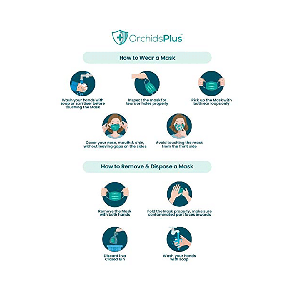 OrchidPlus 6 Ply Protect-T Face Mask Universal Navy Blue - Image 4