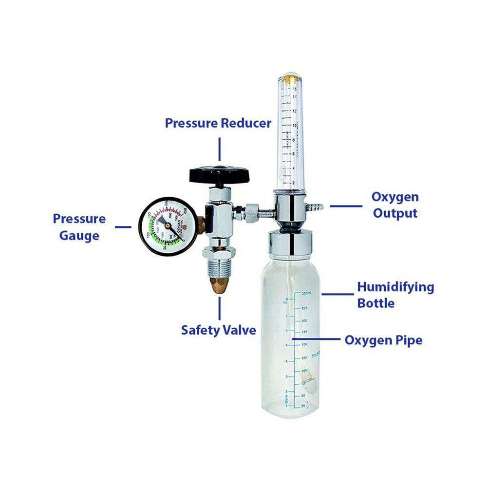 PHS Oxygen Fine Adjustment Valve with Rotameter & Humidifier Bottle - Image 3