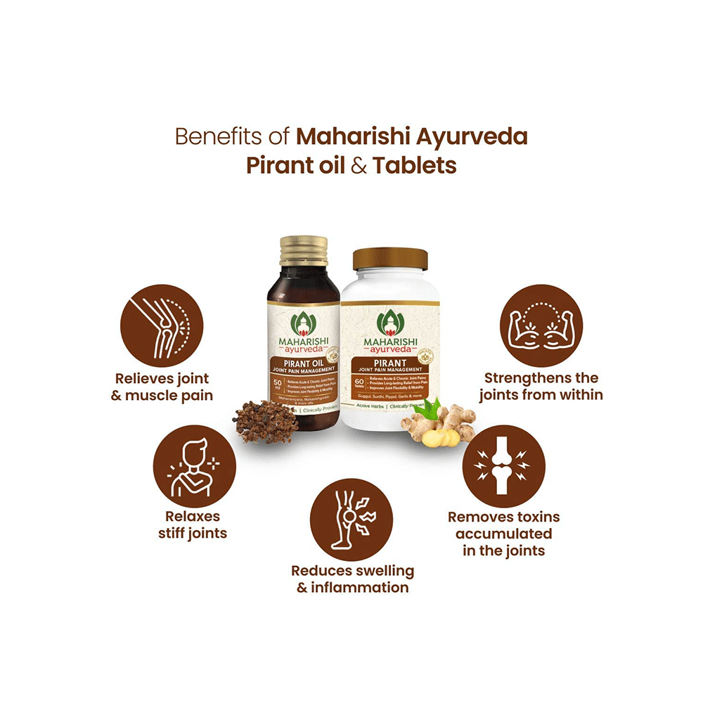 Maharishi Ayurveda Pirant Tablet - Image 4