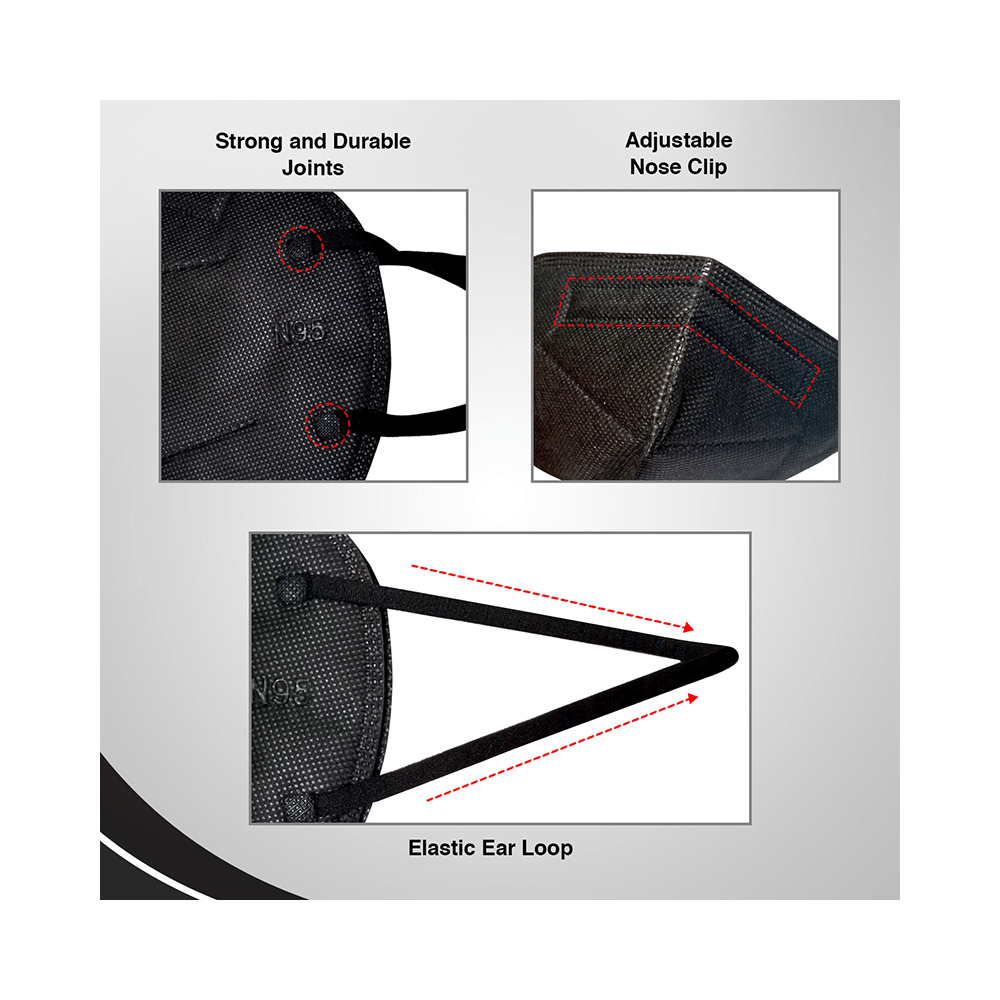 Quarant N95 Disposable Face Mask Black - Image 4