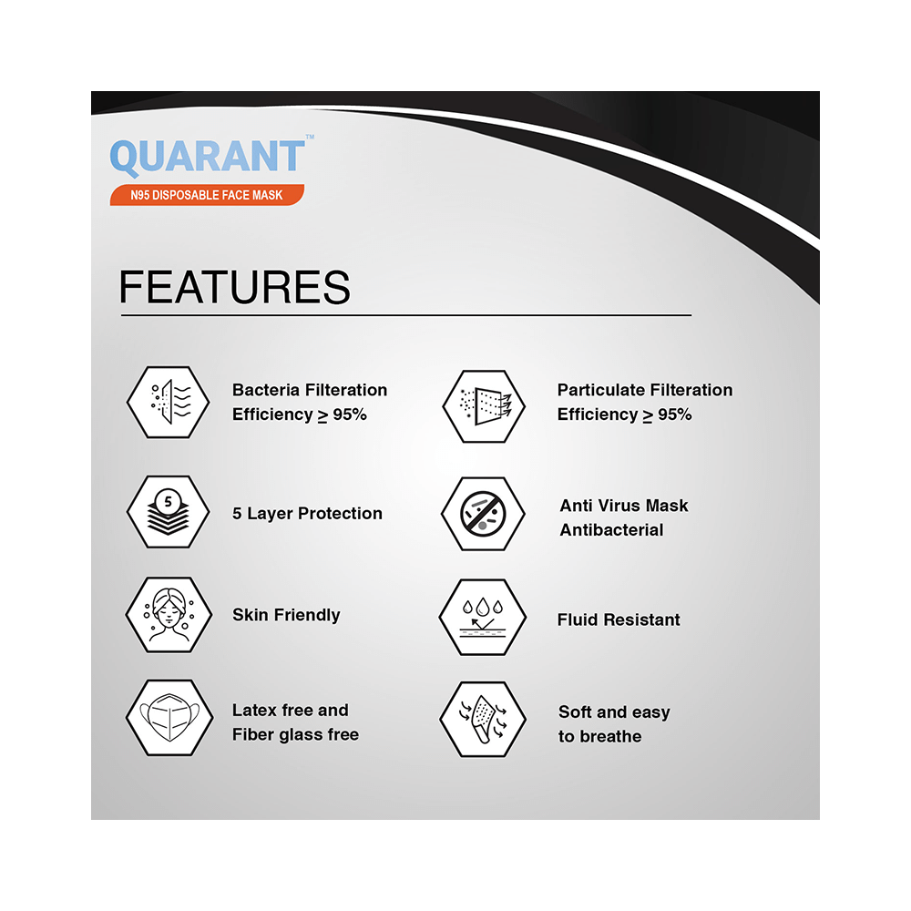 Quarant N95 Disposable Face Mask Black - Image 2