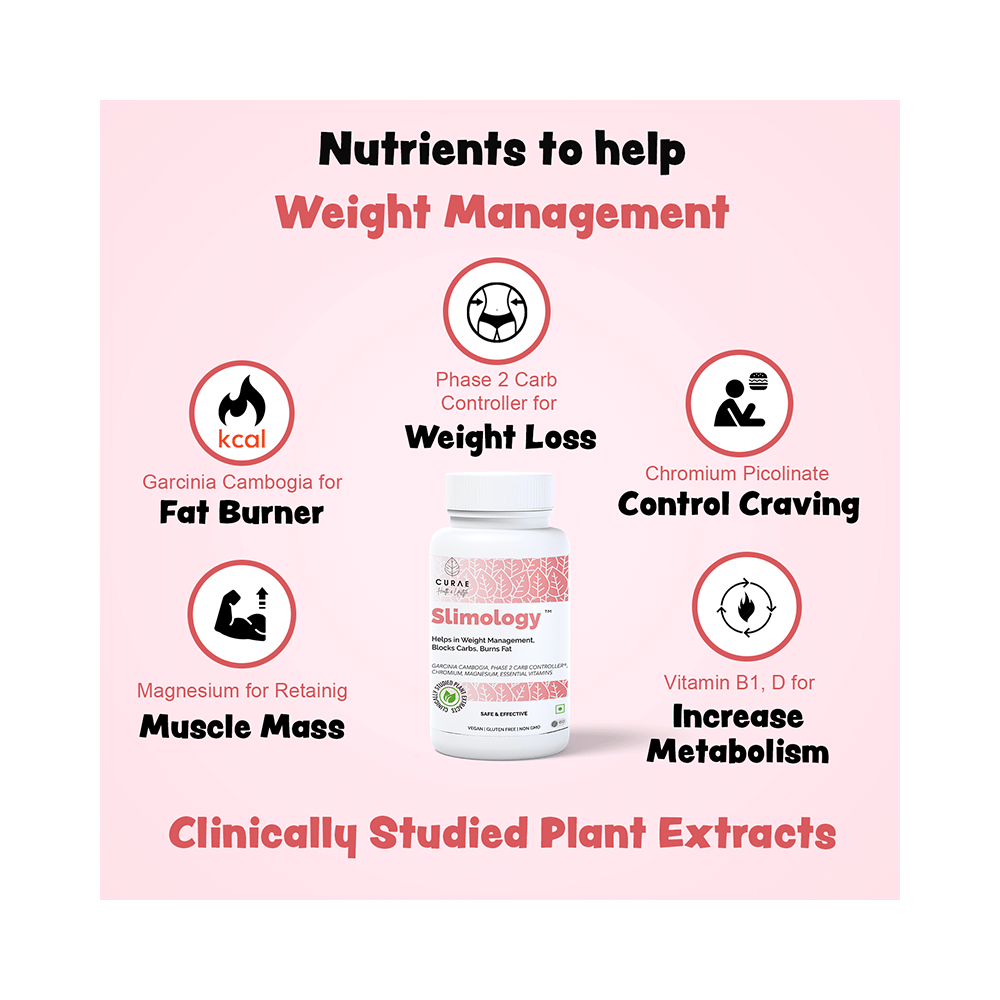 Curae Health & Lifestyle Slimology Weight Management Tablet - Image 2