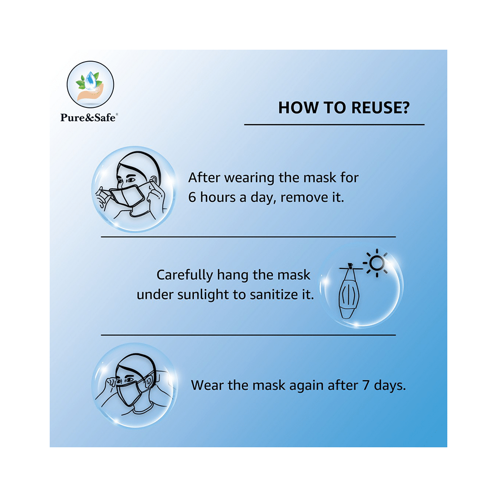 Pure & Safe Fusion Flo 5 Layer Filteration N95 Mask Black - Image 5