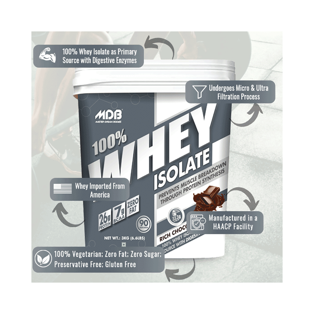 MDB Master Dream Bodies 100% Whey Isolate American Ice Cream - Image 6