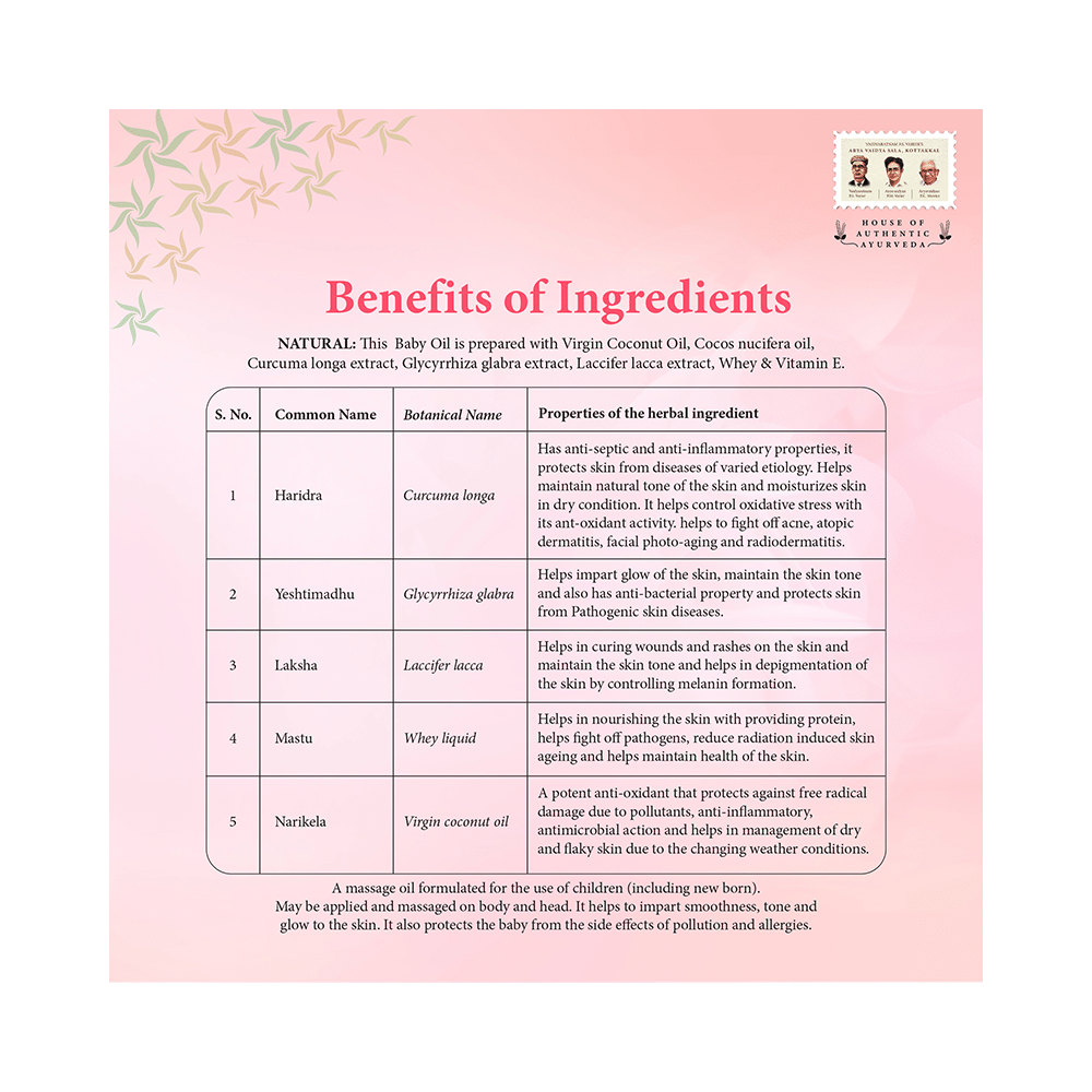Kottakkal Ayurveda Baby - Image 4