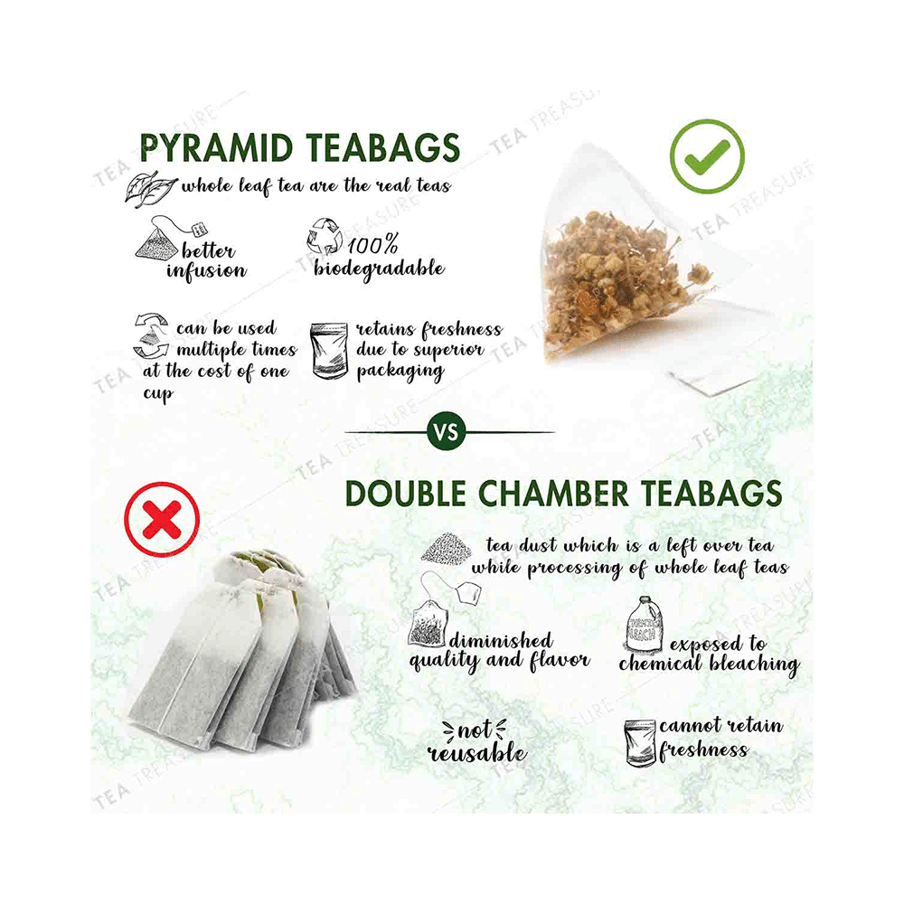 Tea Treasure USDA Organic Caffeine-Free Collection - Image 4