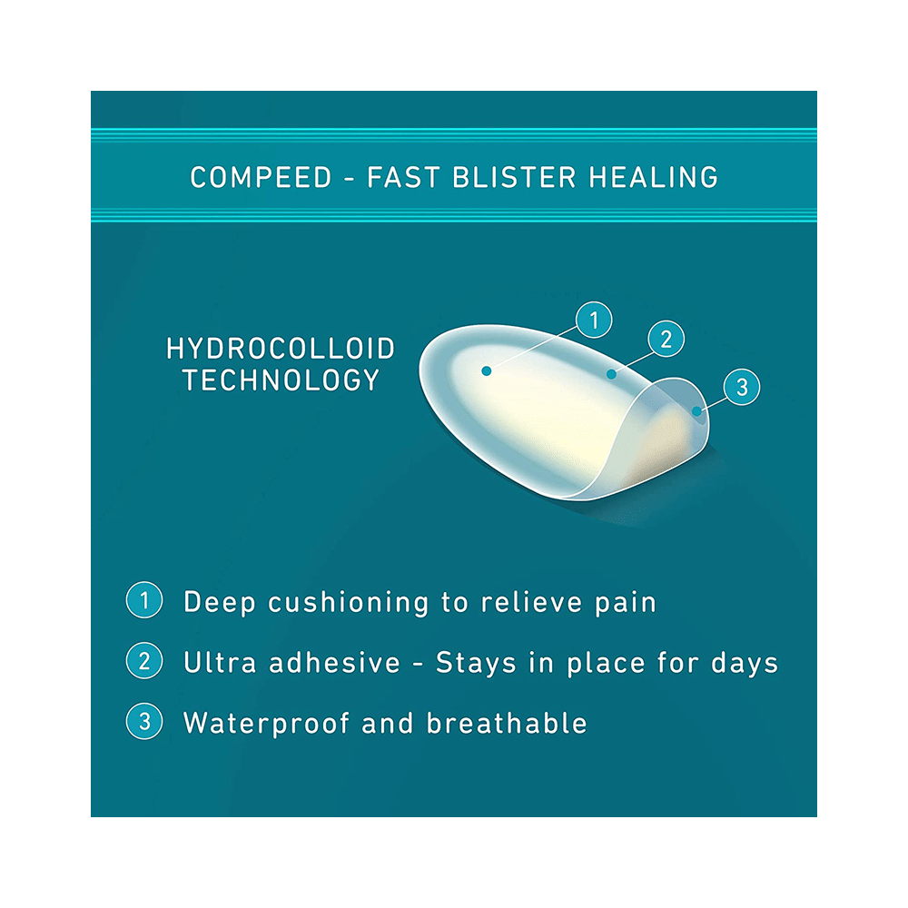Compeed Blister Plasters Medium - Image 7