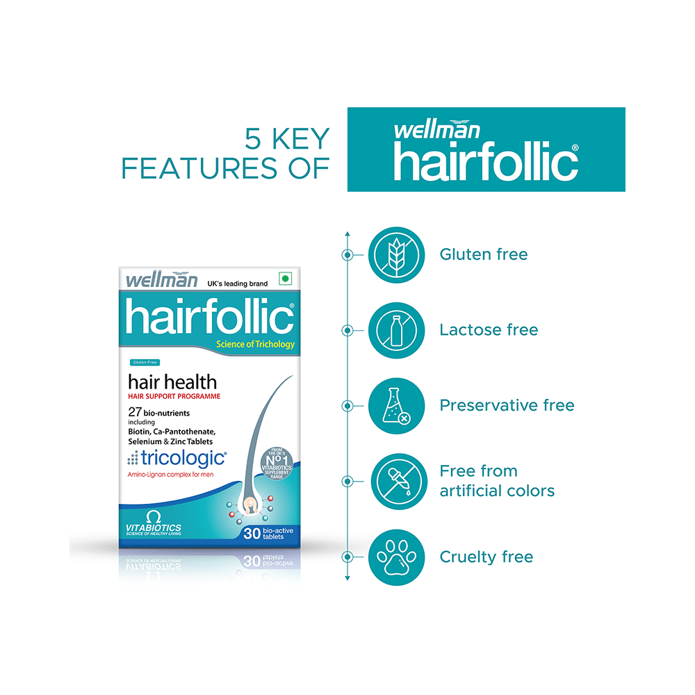 Wellman Hairfollic Hair Supplement Tablet - Image 4