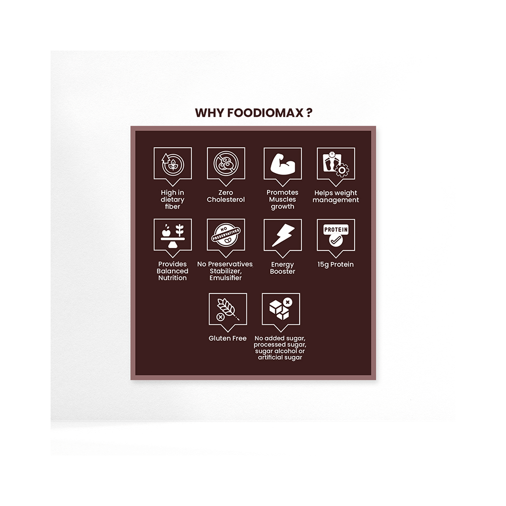 Foodiomax Protien Bar (60gm Each) 2 Double Choco & 2 Peanut Choco - Image 4